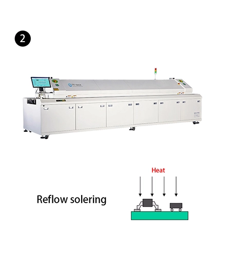 led-reflow-soldering