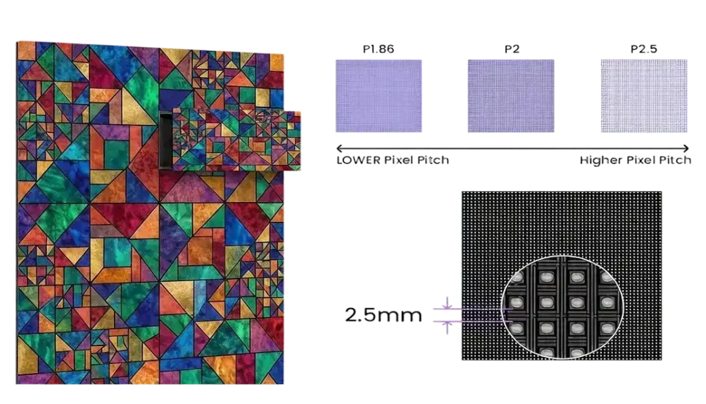 digital-banner-structure