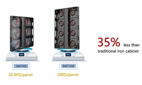 facade-outdoor-led-lightweight-led-cabinet