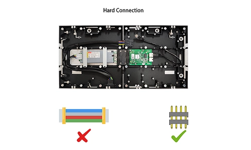 hard connection