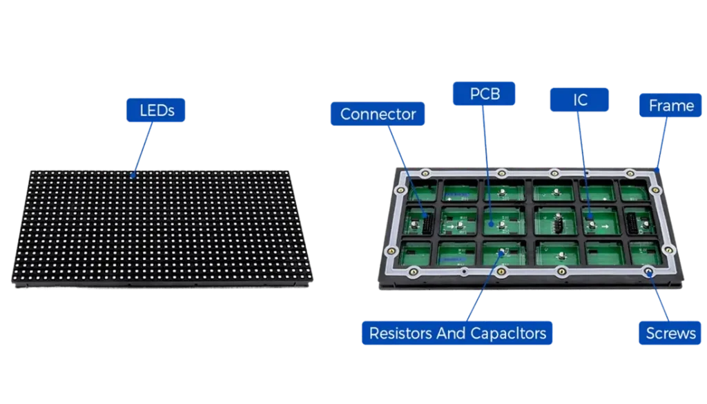 outdoor-led-module-structure