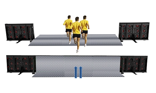 peimeter-led-screen-safe-design