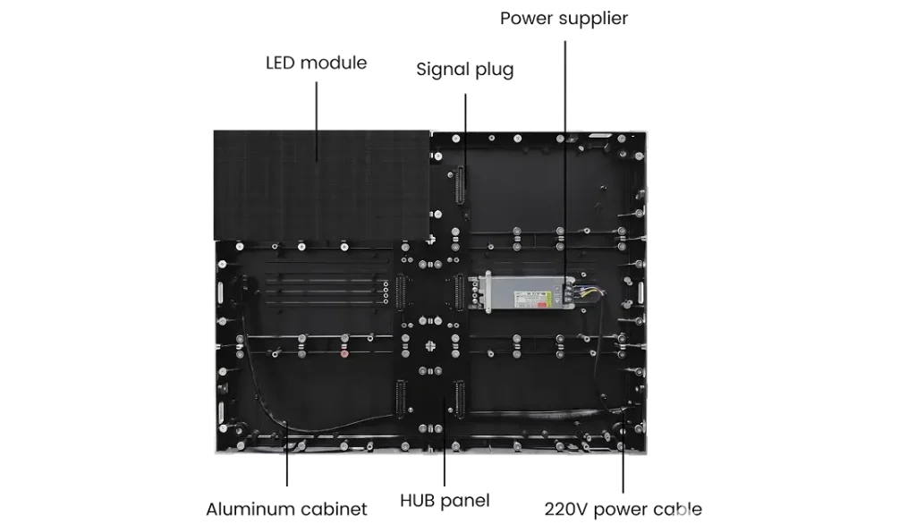 pica-c-led-module-structure